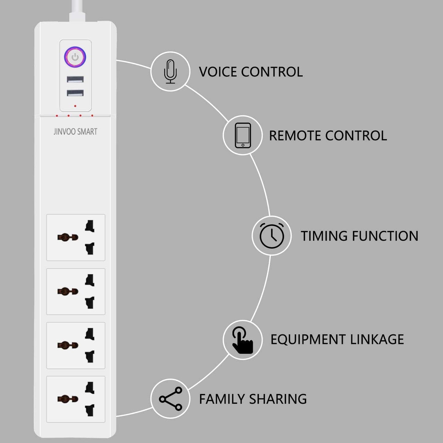Wi-Fi smart power strip Wi-Fi Surge Protector Voice Control with Alexa & Google Home 4 AC Outlets 2 USB Port APP Individual Control Timing Schedule Overload Protection No Hub Required BC Certified