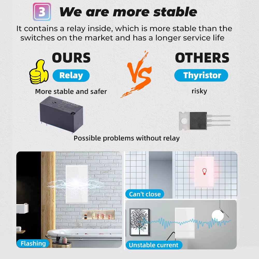 Smart Wall Light Switch Glass Panel RF433&Wi-Fi Smart Life Tuya APP Remote Control Works Wi-Fi with Alexa Google Home 4 Gang White Color