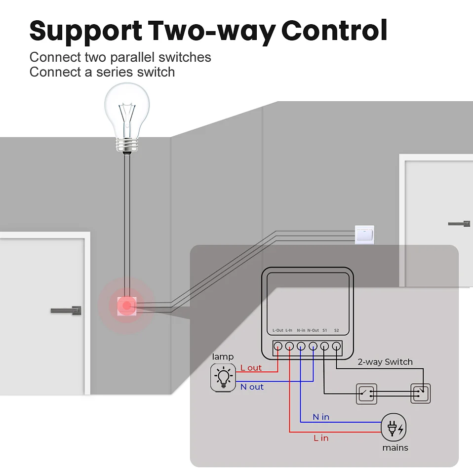 Mini Smart Wi-Fi Switch Wireless Remote Control Timer Switch Relay Module, One On Single Control, for Controlling Household Appliances