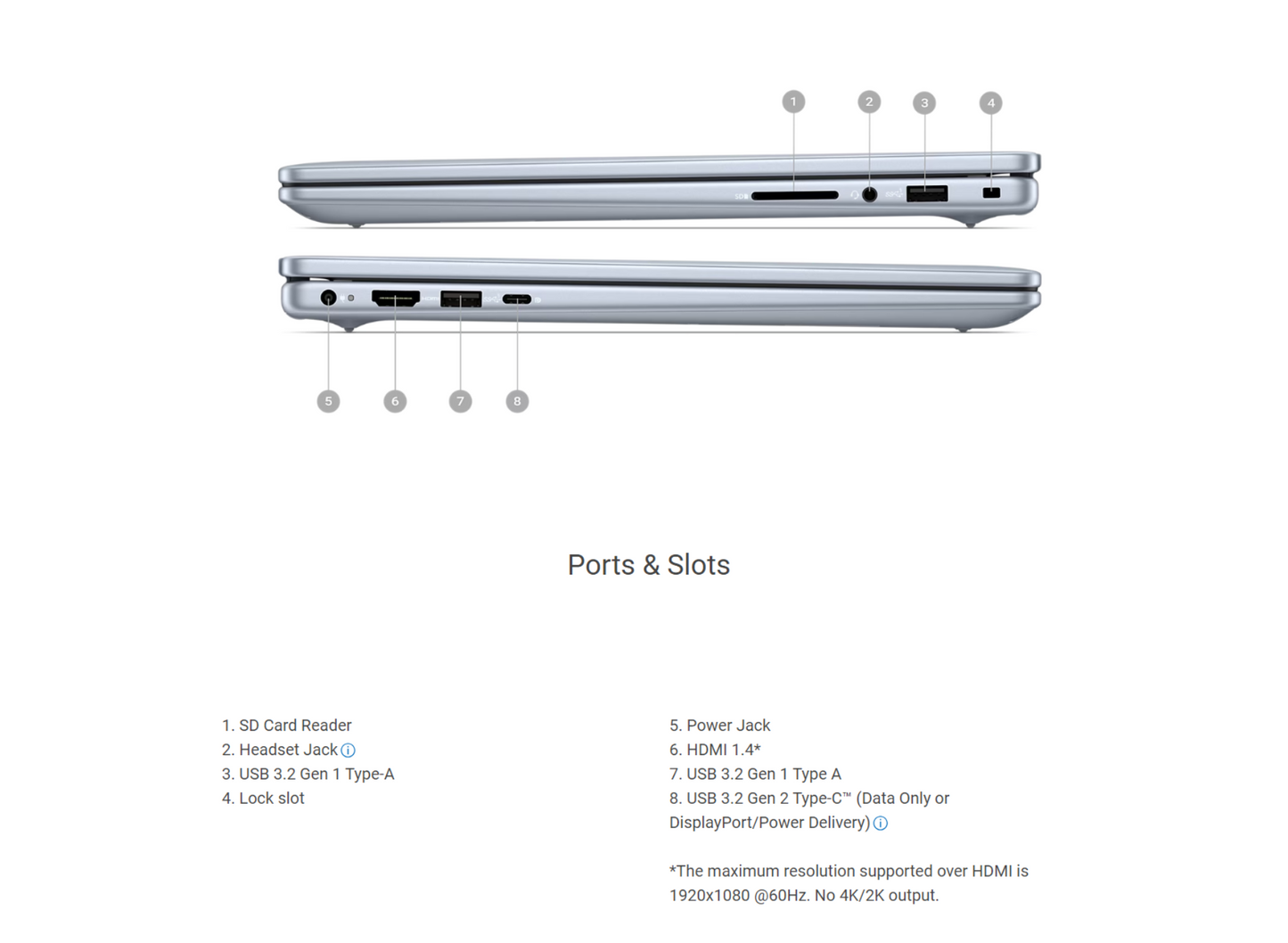 Dell Inspiron 14 5440 (2024) NEW 13Gen Intel Core i5 10-Core Portability & Productivity w/ 14" Display & DDR5 Memory (Customized) - Carbon Black