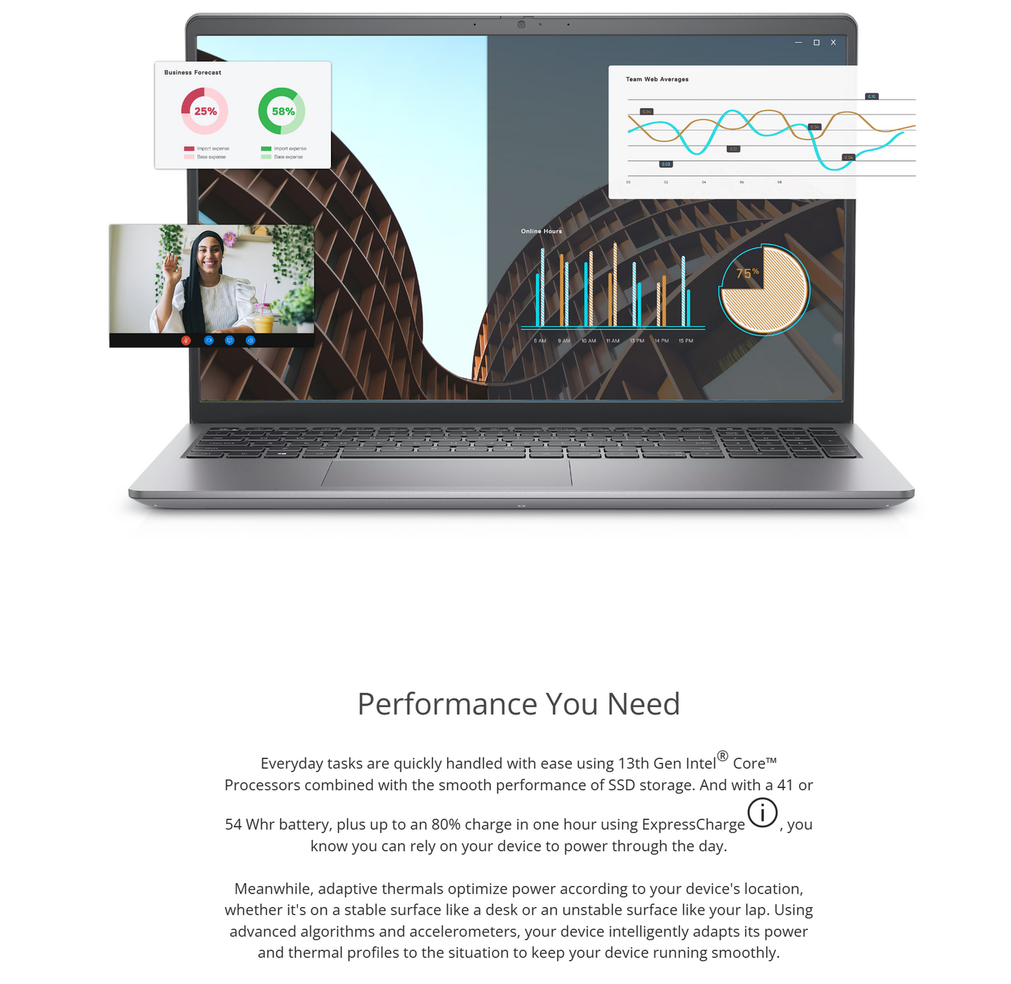 Dell Vostro 3530 (2023) NEW 13Gen Intel Core i7 10-Core BudgetFriendly Business Class w/120Hz Display (Customized) - Carbon Black