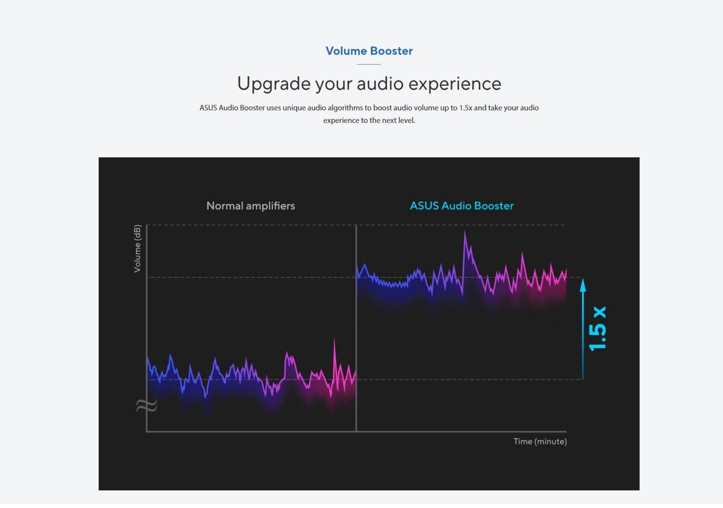 ASUS Vivobook 15 (2025) X1504 NEW Intel Core 5 10-Cores Fast Charge Better Sound Military-Grade Standard (Customized) , Cool Silver