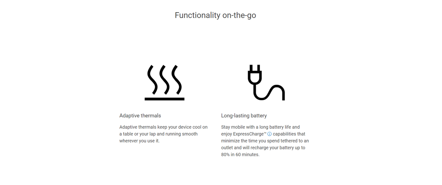 Dell Inspiron 14 5440 (2024) NEW 13Gen Intel Core i5 10-Core Portability & Productivity w/ 14" Display & DDR5 Memory (Customized) - Carbon Black