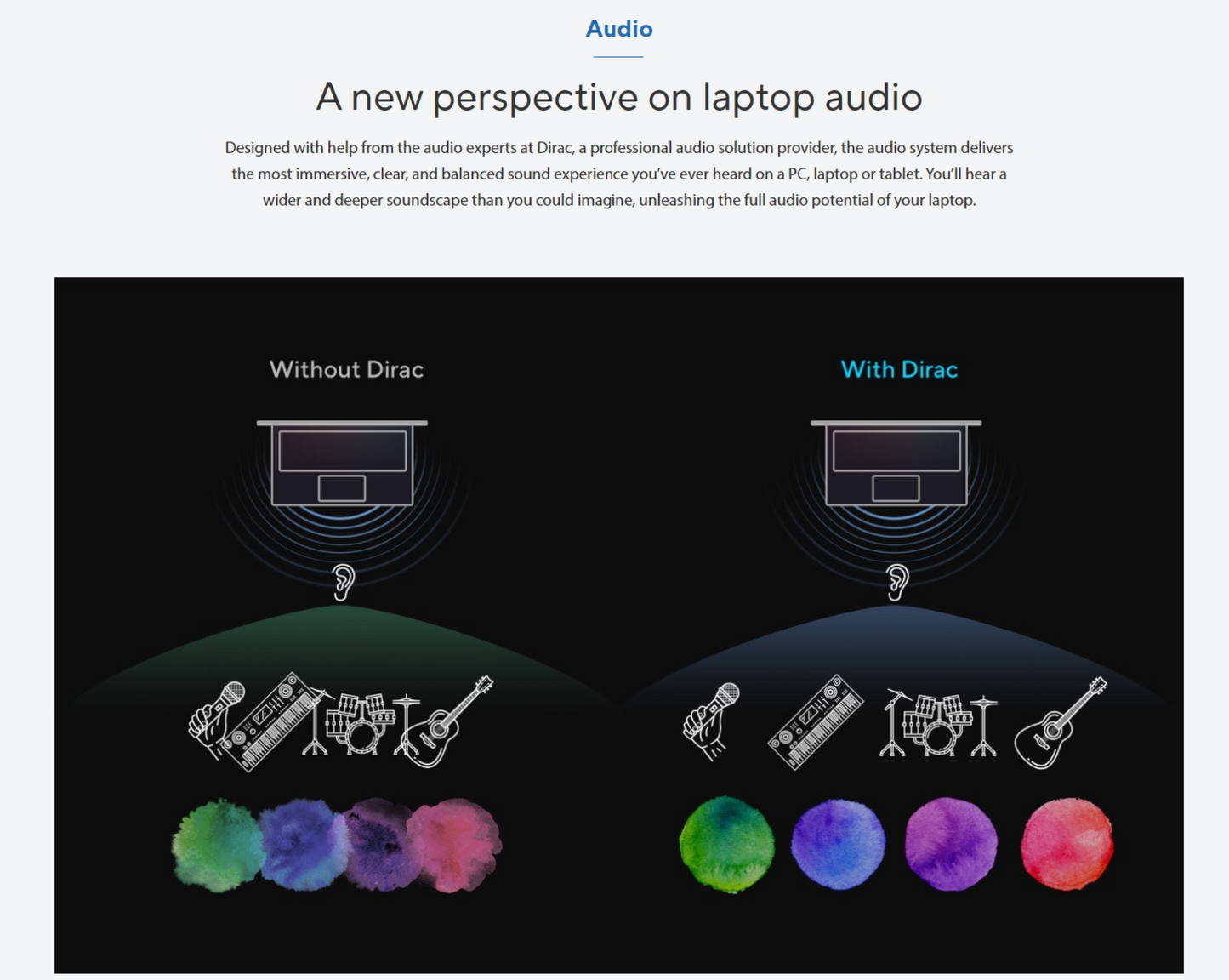 ASUS Vivobook 15 (2025) X1504 NEW Intel Core 7 10-Cores Fast Charge Better Sound Military-Grade Standard (Customized) , Cool Silver