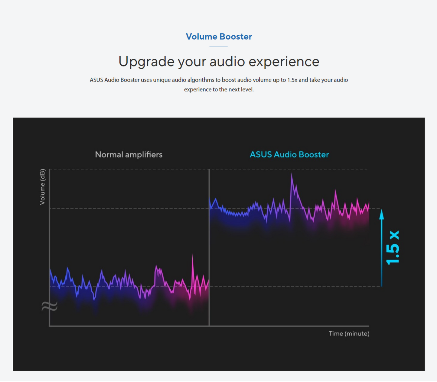 ASUS Vivobook 15 (2025) X1504 NEW Intel Core 7 10-Cores Fast Charge Better Sound Military-Grade Standard (Customized) , Cool Silver