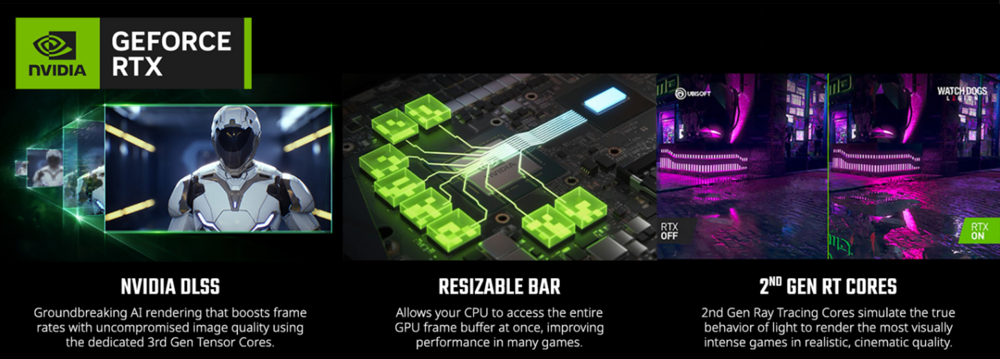 Acer Nitro V15 (2024) ANV15-51- 59RM 13Gen Intel Core i5 10-Cores w/ DDR5 Memory & Nvidia RTX 2050 4GB & 144 Hz Display (Customized) - Black