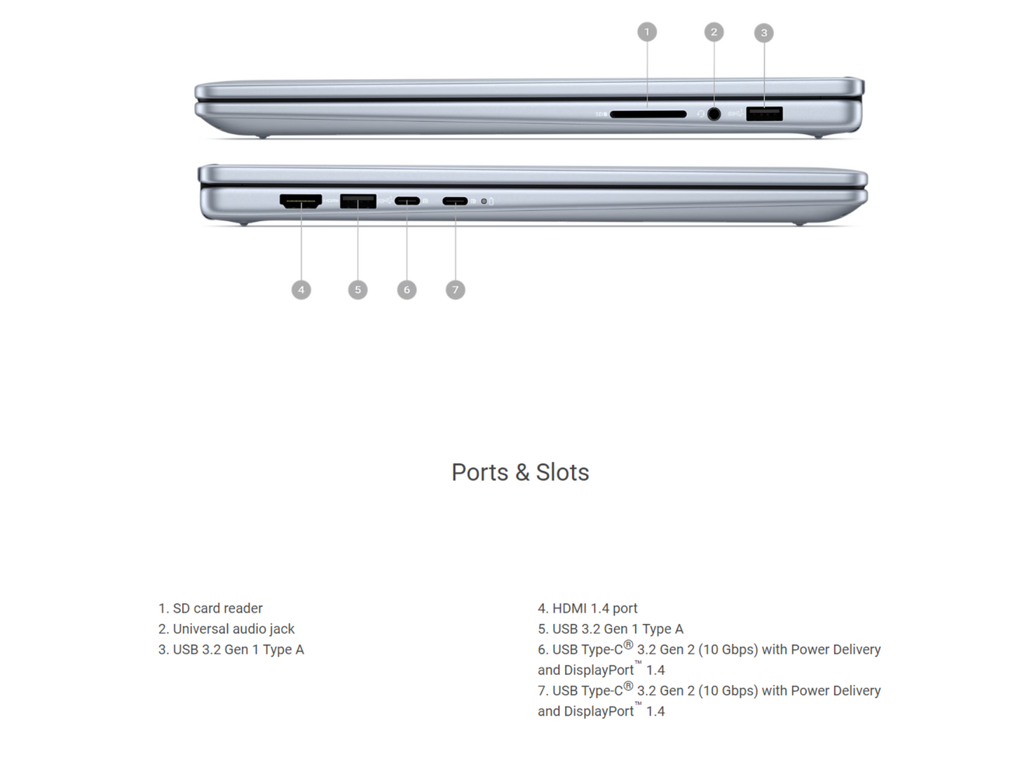 DELL Inspiron 14 7440 (2024) NEW Intel Core 5 10-Cores 2-in-1 Touch Display w/ 360° Touch Display & Fast Charge - Ice Blue