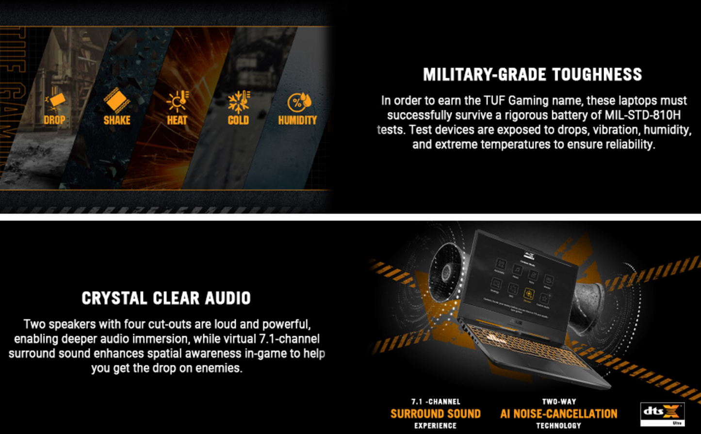 ASUS TUF Gaming A15 (2024) FA506NFR NEW 7Gen AMD Ryzen 7 7435HS 8-Cores w/ Nvidia RTX 2050 4GB & 144Hz Display - Mecha Grey