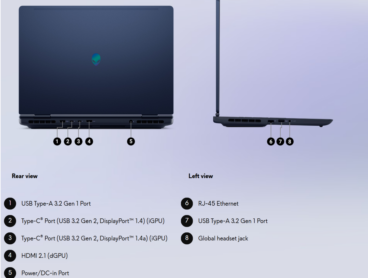 Dell Alienware 16 Aurora (2025) Intel Core 5 210H Series 2 8-Cores w/ Nvidia RTX 3050 6GB DDR6 & 16" 2.5K IPS 120Hz Display , Interstellar Indigo
