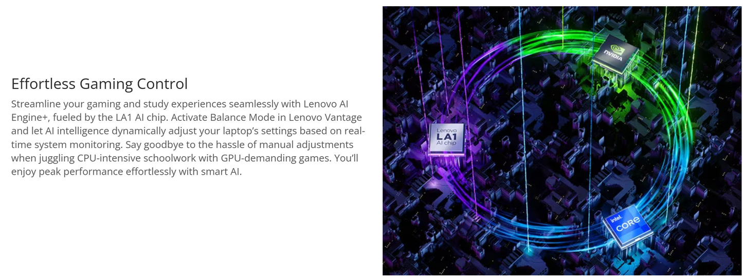 Lenovo LOQ Gaming (2024) NEW 13Gen Intel Core i7 13650HX 14- Cores w/ AI Engine+ LA1 Chip Nvidia & RTX 3050 6GB & IPS 144Hz Display - Luna Grey