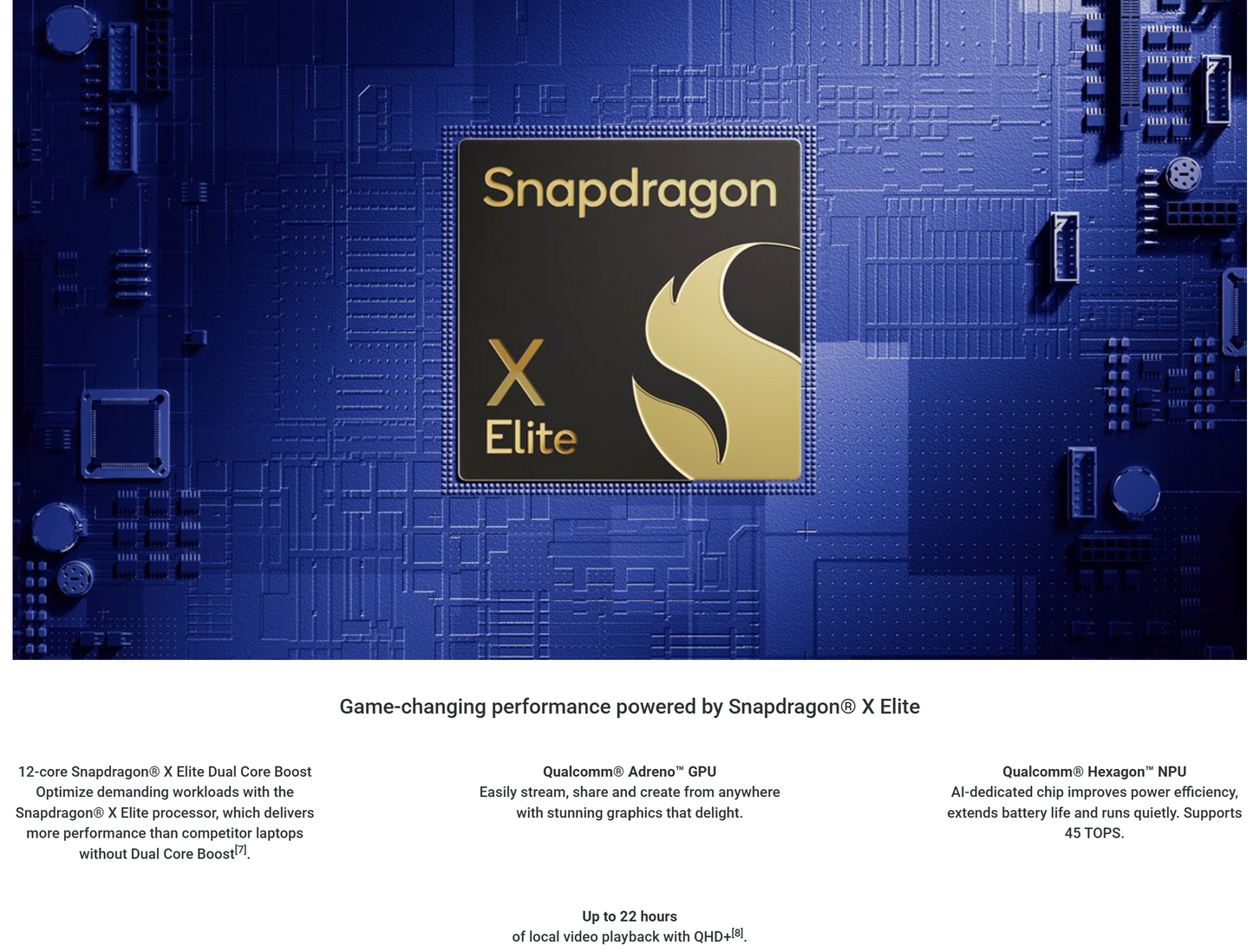 Dell Latitude 7455 (2024) Power your workflow with AI PC NEW Snapdragon X Plus 10-Cores AIPowered w/ Long Battery Life & IPS 2.5K Touch Screen , Gray