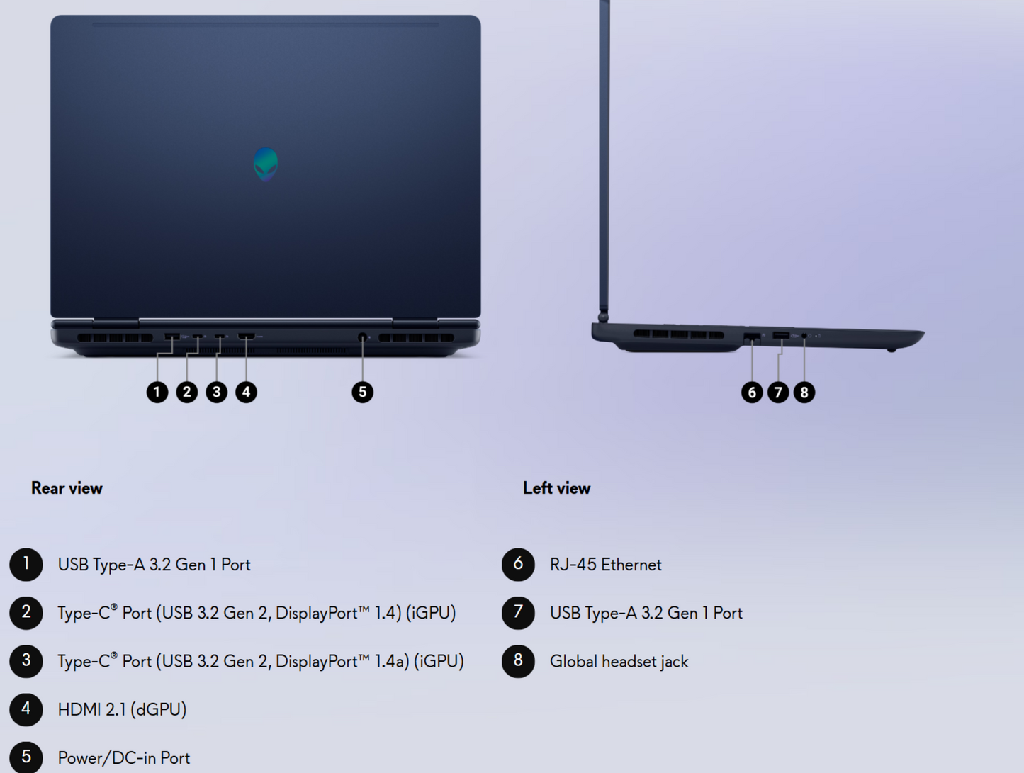 Dell Alienware 16 Aurora (2025) Intel Core 5 210H Series 2 8-Cores w/ Nvidia RTX 4050 6GB DDR6 & 16" 2.5K IPS 120Hz Display , Interstellar Indigo
