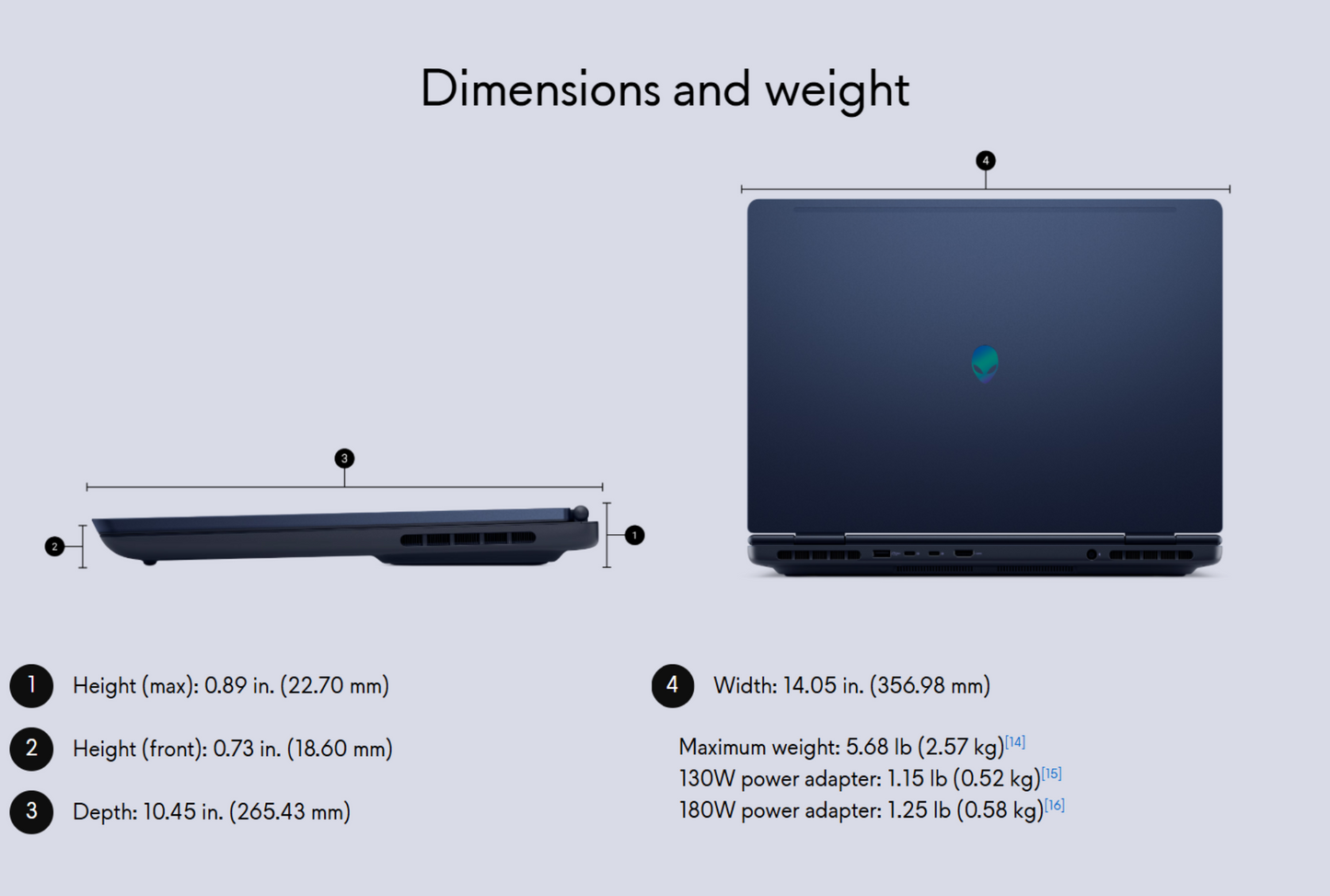Dell Alienware 16 Aurora (2025) Intel Core 5 210H Series 2 8-Cores w/ Nvidia RTX 4050 6GB DDR6 & 16" 2.5K IPS 120Hz Display , Interstellar Indigo